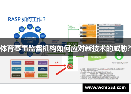 体育赛事监督机构如何应对新技术的威胁？