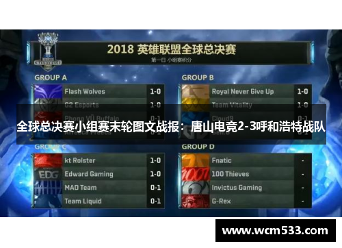 全球总决赛小组赛末轮图文战报：唐山电竞2-3呼和浩特战队